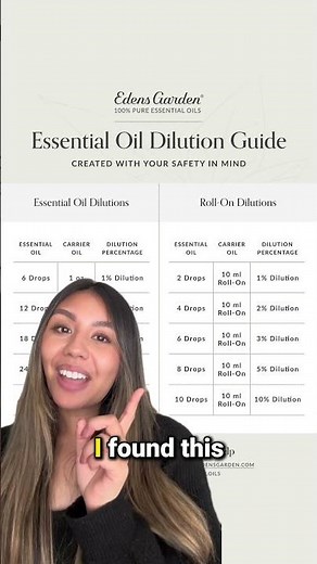 How to Dilute Essential Oils Download Chart #skincare #aromatherapy #massage #essentialoilsforlife