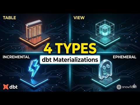 dbt Materializations Explained: Table,View, Incremental & Ephemeral | Mastering dbt Materializations