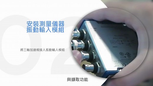 PHM預測與健康管理流程與方法介紹