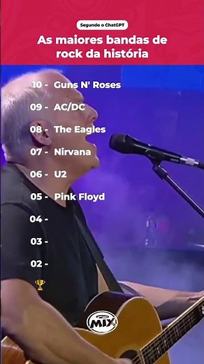 As 10 maiores bandas de rock de todos os tempos, segundo o ChatGPT 🔥