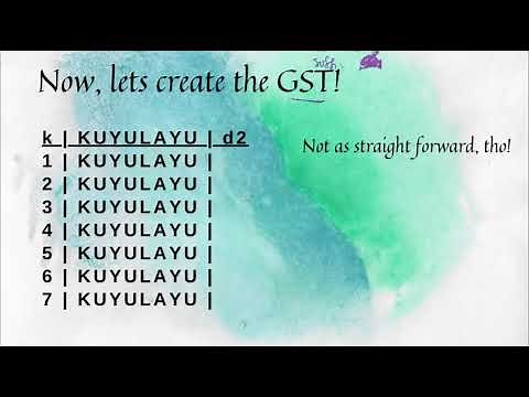 Boyer Moore Part 1: Building the BMT and GST