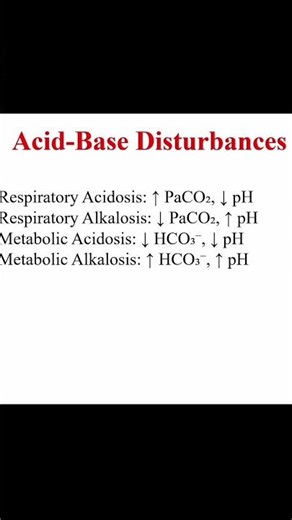 acid base disturbance #studywithvani #support #share #like