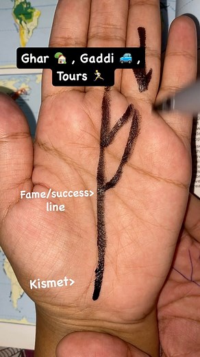 Ghar gari bank balance sign in hand #asadpalmist #palmistry | Asad Raza -AR Palmistry Numerology