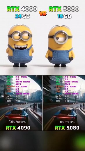 2.2K views · 627 reactions | #PCGamer #PCMasterRace #FPSGames #RPGGames #BattleRoyale #OpenWorld #MMORPG #GamingPC #GamingRig #. #Gaming #Gamer #PCGaming #GameOn #GamingCommunity #GamingLife #GamingSetup #Esports #Streamer #GameLover #GamingStreamer #LiveGaming #TwitchStreamer #YouTubeGaming #GameClip #Gameplay #Montage #ContentCreator # | Mark Computer | Facebook