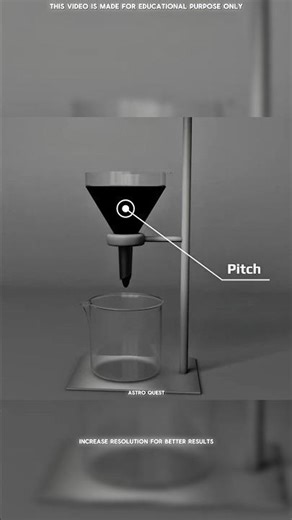 The 97 Year Old Experiment That's Still Not Finished. #facts #science #shorts