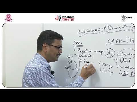 Basic of remote sensing