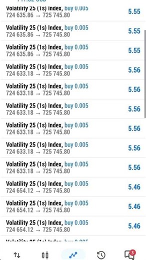 Comment prendre un position avec Mt5 #crypto #parlonscrypto #astucesdigitales