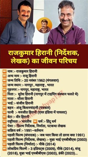 Biography of Rajkumar Hirani (Director, Writer) #shorts #rajkumarhirani #filmdirector #biography
