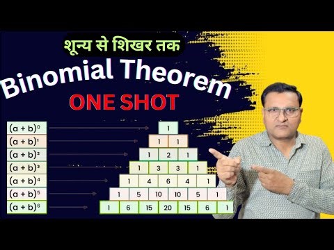 BINOMIAL THEOREM ONE SHOT || CLASS 11TH | JEE MAIN || NDA || TGT PGT AND LT GRADE | BY SP SAINI SIR