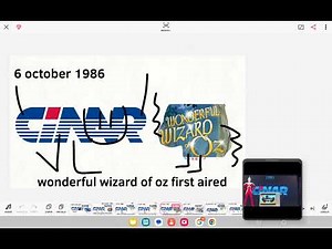 History of cinar 1985-1993