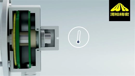 瑞典Leine Linde电感式增速编码器、绝对编码器-渭柏精密