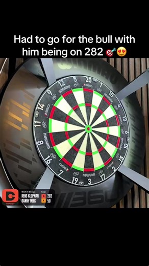 Mastering Bullseye Strategy in Darts