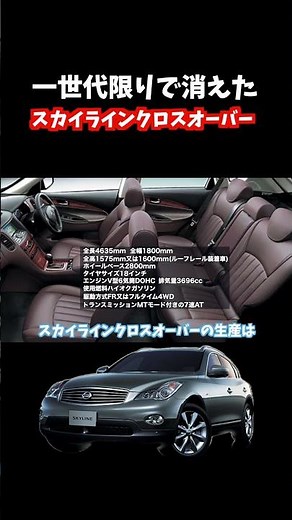 The Nissan Skyline Crossover, which was discontinued after only one generation, is equipped with ...