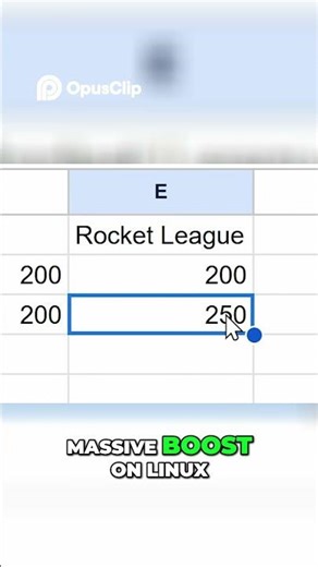 Linux vs Windows Gaming Performance Boosts Revealed!