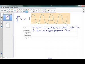 SPH4U 9.1 Properties of waves and light