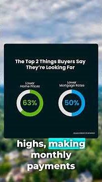 Connecticut Shoreline Housing Market Update: Prices Rising or Cooling?