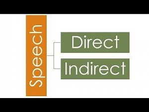 Direct vs Indirect Speech | Simple Explanation for Beginners!"