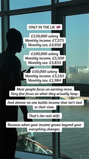 £150K Salary in the UK… Here’s What You Actually Keep!