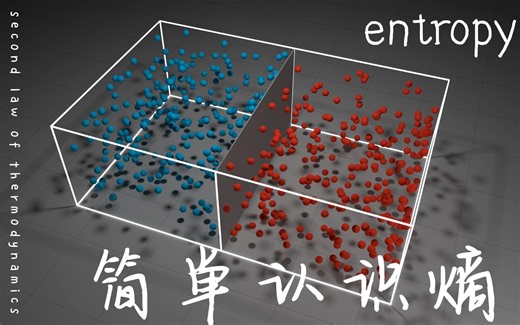 简单认识熵，一看就会的那种