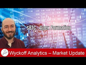 $BTC - Apex Formation