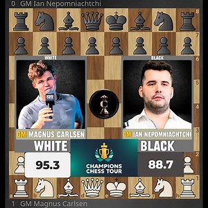 100K views · 697 reactions | The Art of Deception! Magnus’ Advance Pin Dismantles Nepo | Carlsen vs Nepomniachtchi - CCT Finals 2024 | Chess Infinity | Facebook