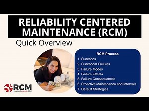 Reliability Centered Maintenance | A Quick Introduction