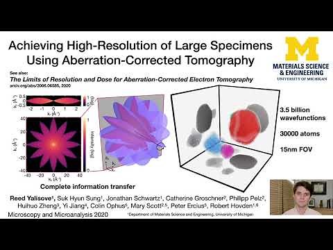 Achieving High-Resolution of Large Specimens Using Aberration-Corrected Tomography (3D TEM)