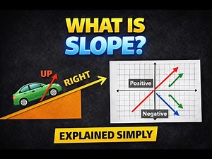 Positive vs Negative Slope - What's the Difference?