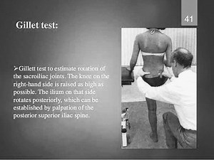 Stork or Gillet Test - PT Master Guide