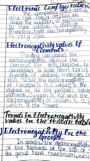 ELECTRONEGATIVITY Class 9th chemistry notes kpk board