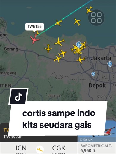 Cortis sampai di Indonesia — Allo Bank Festival 2026 panggung Cortis