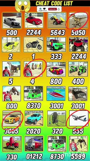 All new update indian bike driving 3D cheat codes 😀 plugin cheat codes 😀