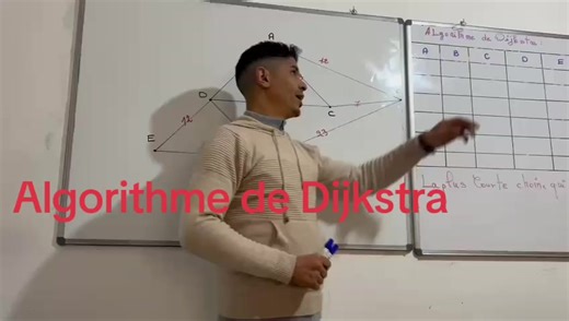algorithme de Dijkstra