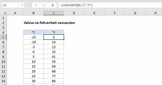Celsius to Fahrenheit conversion