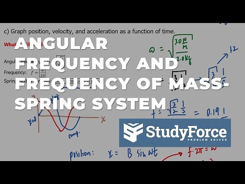 Calculating Angular Frequency and Frequency of a Mass-Spring System