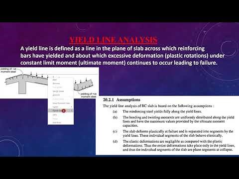 Yield Line Theory on One Way Slabs - Virtual Work & Equilibrium Methods