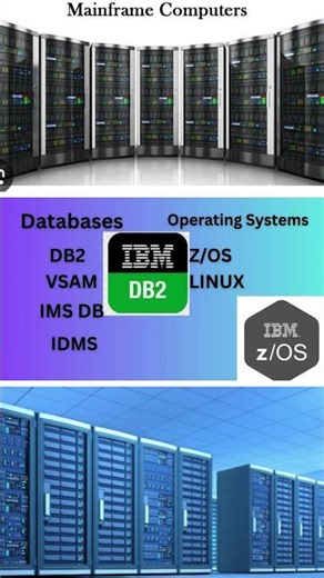 Mainframe Developer Roadmap #mainframes #mainframetraining