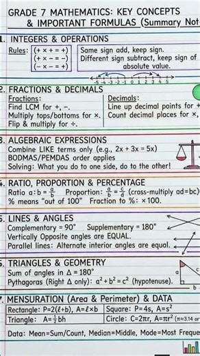 Class 7 maths key concepts and formulas notes #studymotivation #study #shorts #smartstudy #success