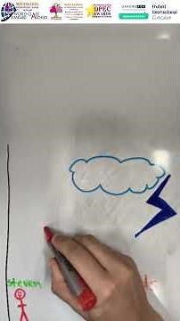 Calculating How far away lightning is T Jean