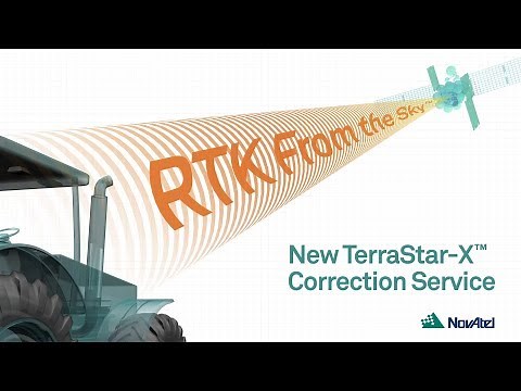 TerraStar® Correction Services | NovAtel®
