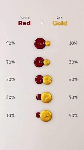 283K views · 2.5K reactions | Purple Red + 24k Gold Color Mixing  #colormixing #art #painting | Mini Art Zone | Facebook