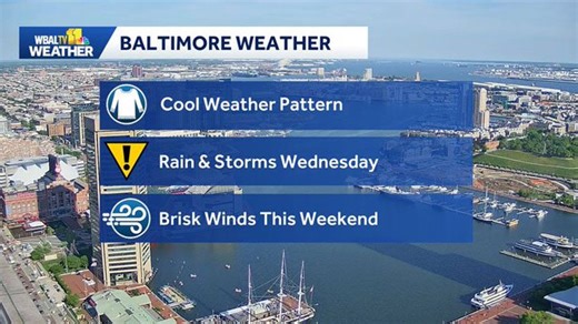 Weather: Pleasant weather escapes Baltimore region by Tuesday | WBAL Baltimore News