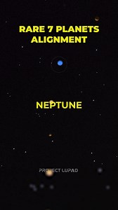8.7K views · 179 reactions | Rare seven-planet alignment in the night sky: Mercury, Saturn, Neptune, Venus, Uranus, Jupiter, and Mars. Taken on February 21, 2025, at 6:30 PM. #7planetaryalignment #planetaryalignment2025 #planetaryalignment | Project LUPAD | Facebook