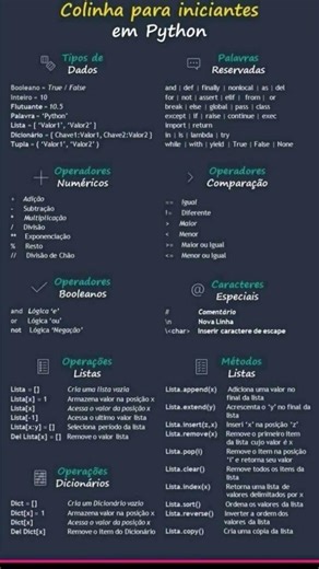 básico das funções de python #dev #programação #softwareengineer