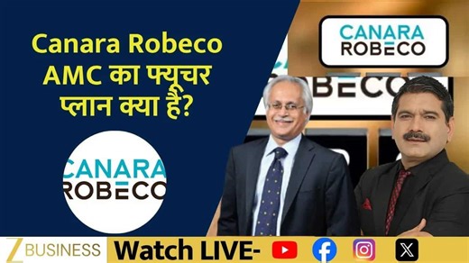 canara robeco amc ipo day2 future plans anil singhvi