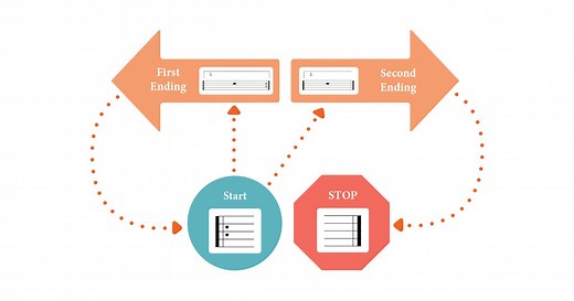 Music Educators Toolbox Grade 3: Musical Mapping