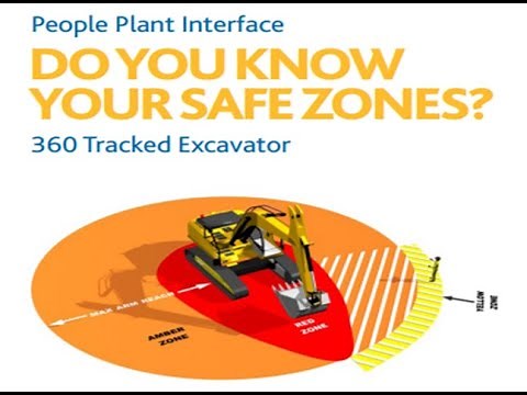 Safe Zones When working Near Plant & Machinery