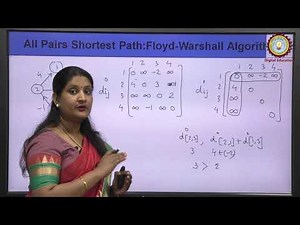 Data Structure Using C: Shortest Path Algorithms By Ms. Shaili Gupta | AKTU Digital Education