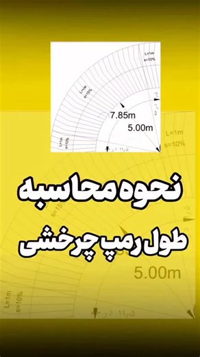 ‎محمد خادمی○|آموزش تخصصی طراحی پلان و نما|○‎ on Instagram‎: "🖤 نحوه محاسبه طول رمپ چرخشی 👆استوری مهم👆 📥اگر معماری هستی و خیلی راحت میخای وارد بازار وار بشی حتما حتما ۳۰ ثانیه وقت بزار وارد پیج شو و هایلایت طراح حرفه یا رو ببین @academic.khadmi @academic.khadmi ✅️طول رمپ چرخشی 👇 در طراحی رمپ چرخشی بحز بحث اصول طراحی که داره موضوع طول رمپ هم خیلی مهمه . خوب در طراحی رمپ چرخشی ما یک طول ثابت داریم حالا اگر بخایم این طول ثابت رو تغییر بدیم یک فرمول ساده داره که در پست امروز توضیح دادیم @academi