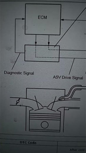 2017 TOYOTA TUNDRA ENGINE REDUCED POWER WITH CHECK ENGINE ON CLUSTER